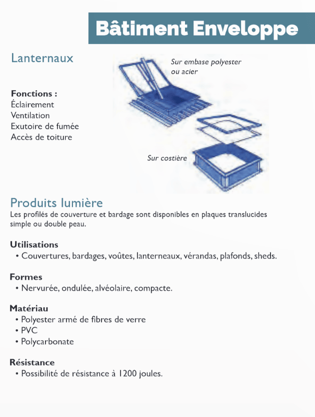 Bâtiment enveloppe lanternaux produits lumières